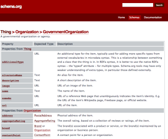 schema-org-organisation